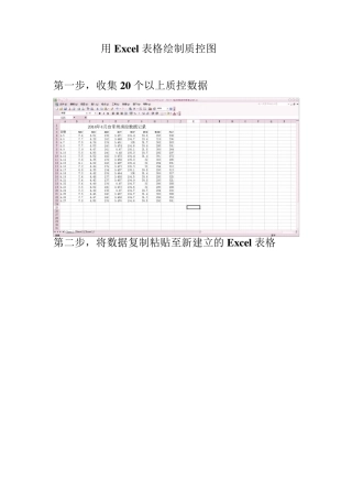 用Excel表格绘制临床生化室内质控图