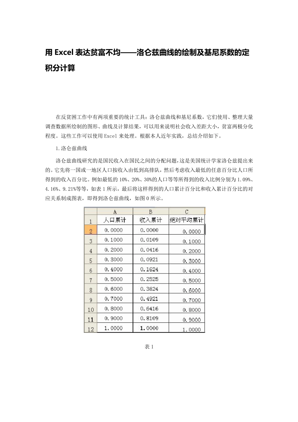 用Excel计算洛伦茨曲线_第1页