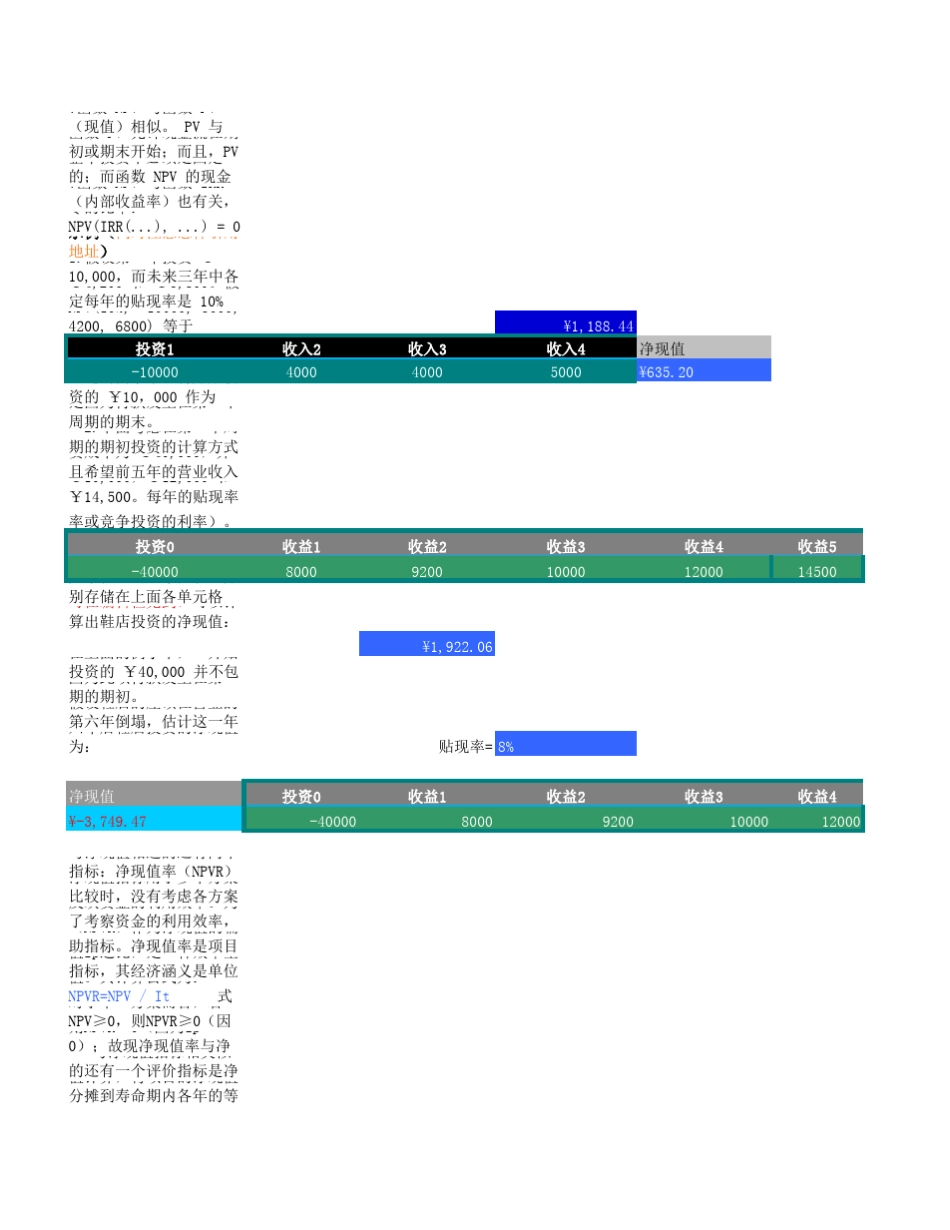用excel计算经济评价指标带公式讲解透彻非常实用完整.xls_第2页