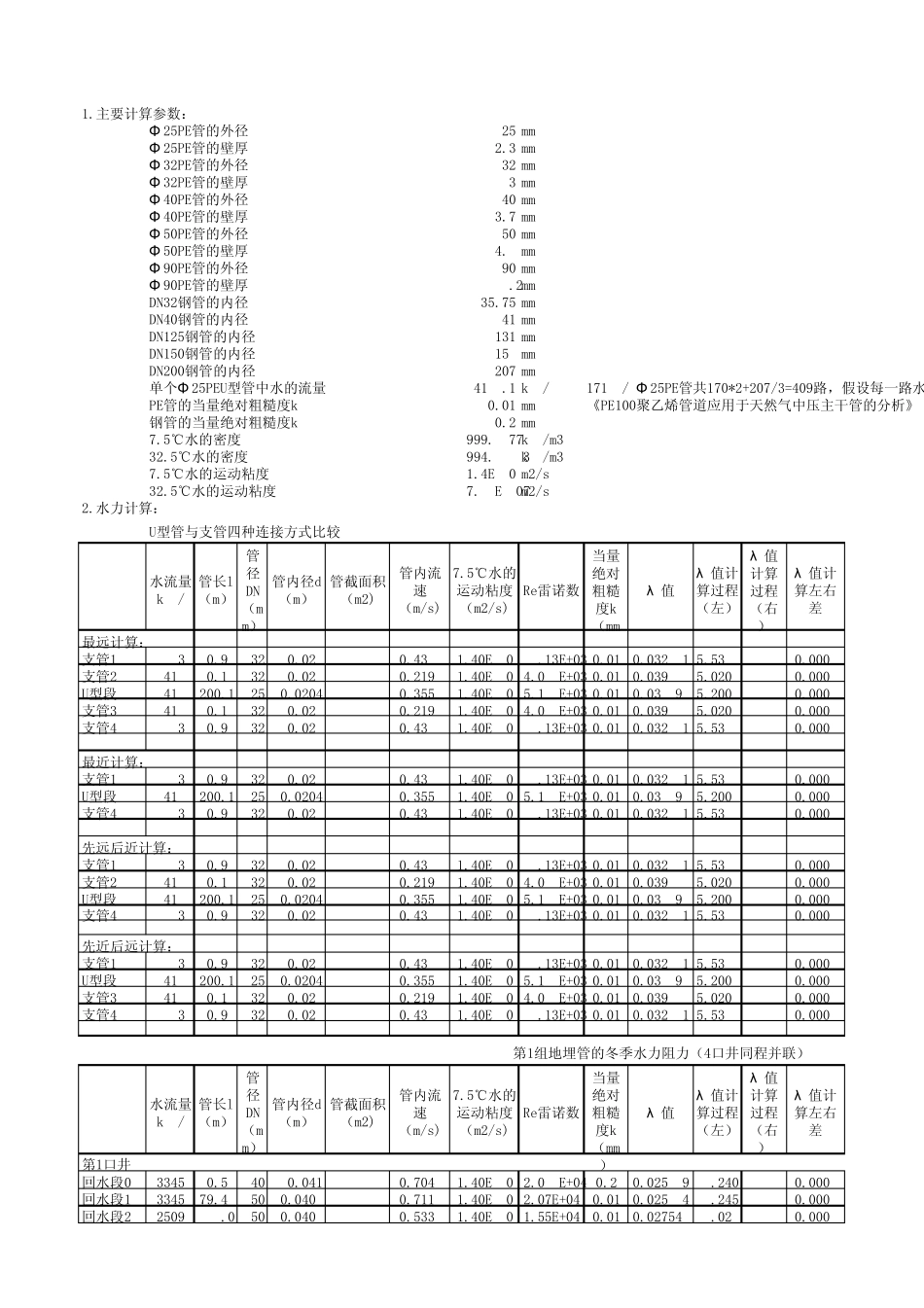 用EXCEL进行地源热泵地埋管道水力计算_第1页