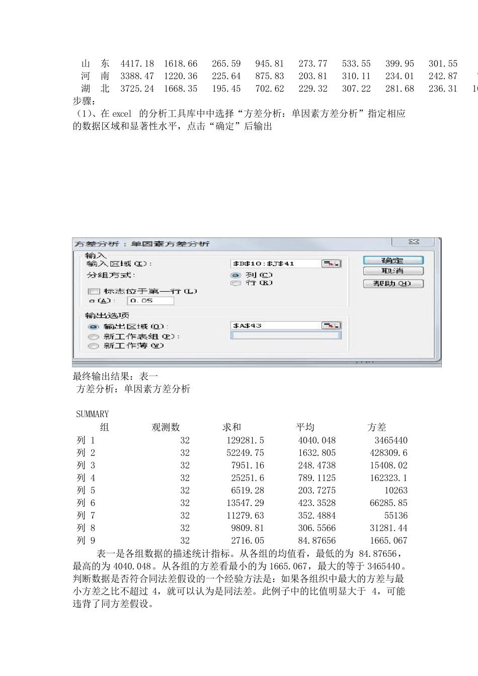 用excel进行方差分析的实验报告_第2页