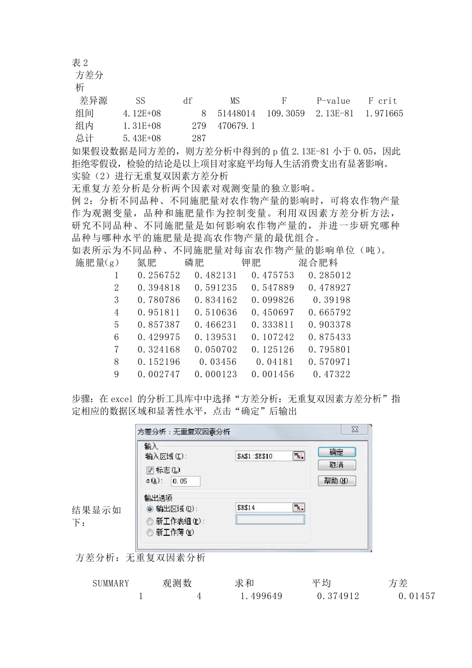 用excel进行方差分析的实验报告_第3页