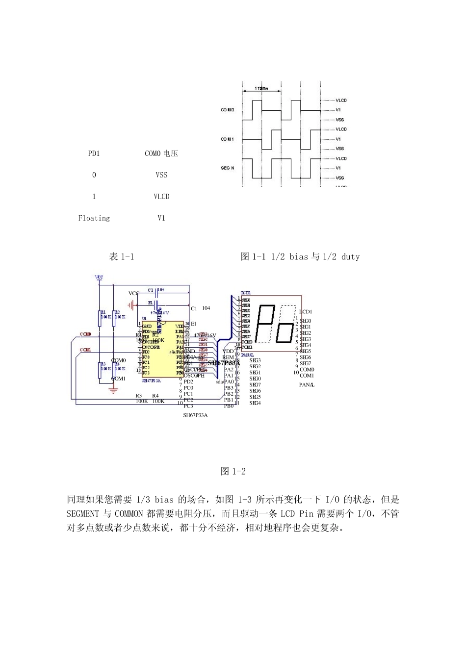 用IO驱动LCD_第2页