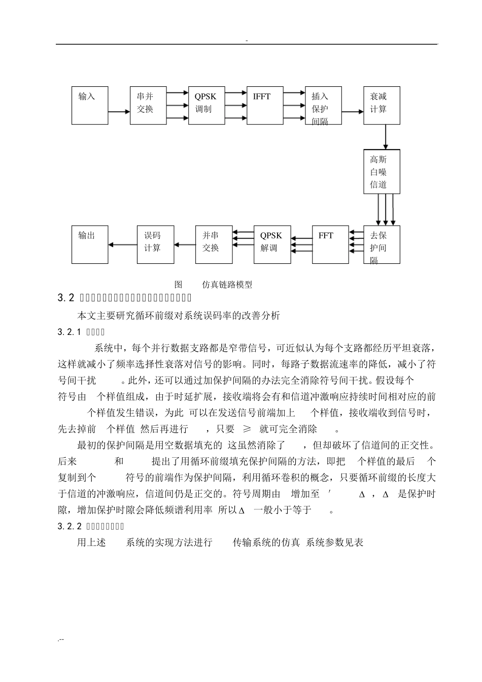 用MATLAB实现OFDM仿真分析_第2页