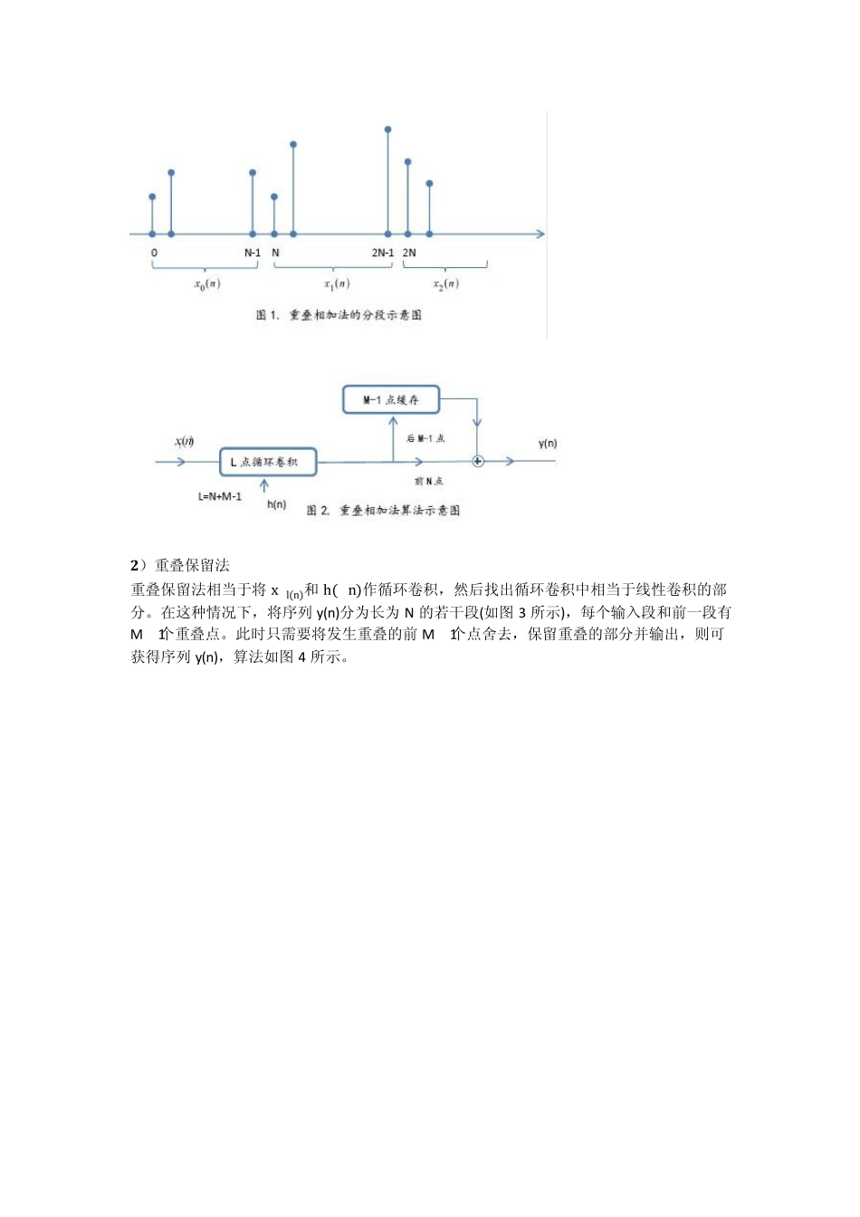 用MATLAB实现线性卷积运算_第3页