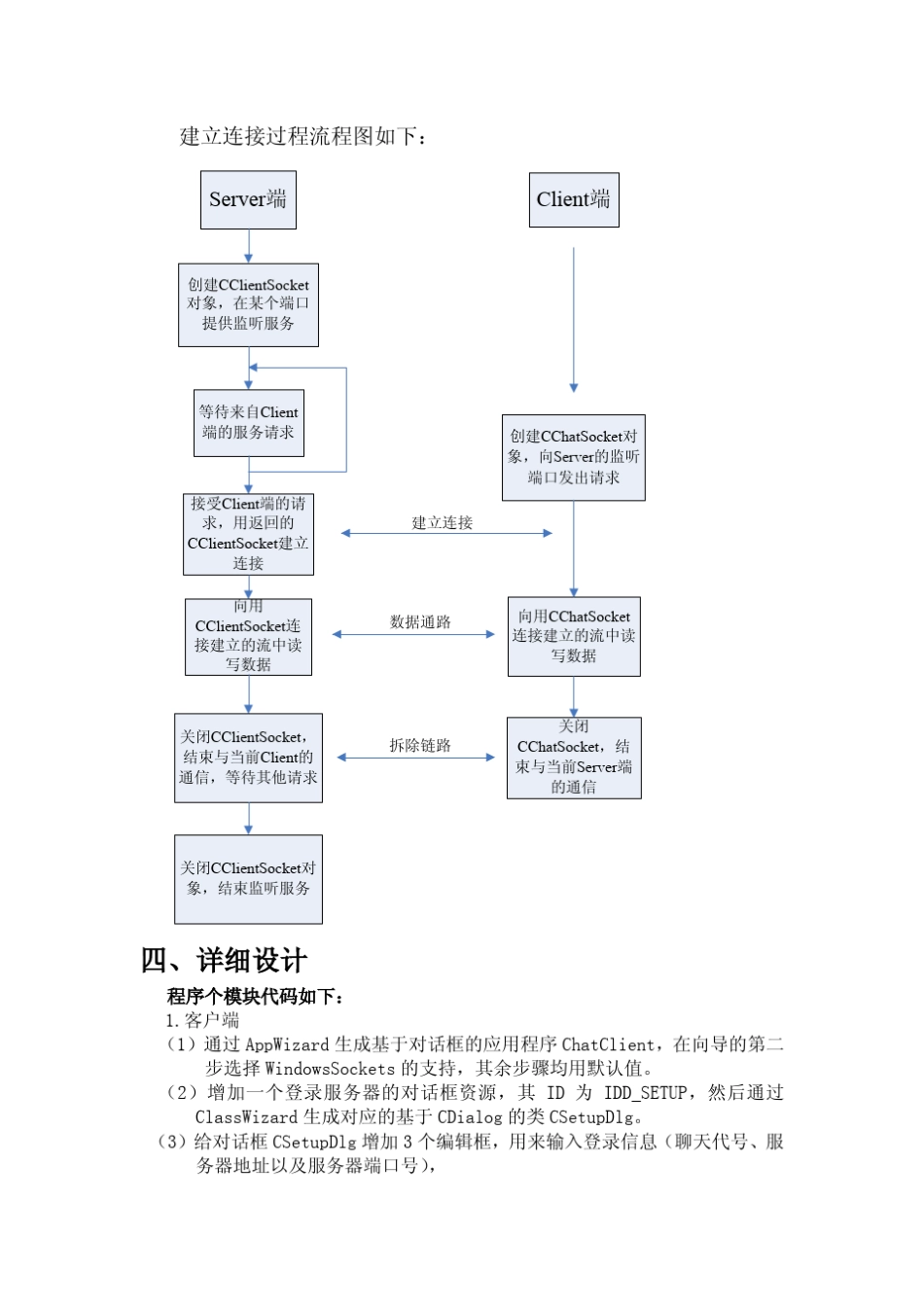 用MFC设计的一个聊天室(课程设计)_第3页