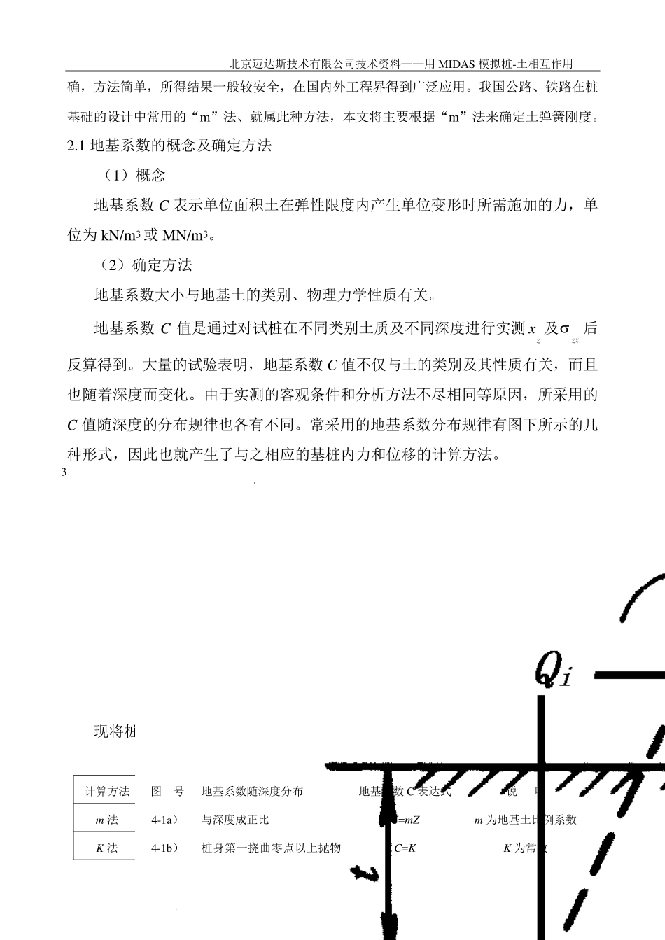 用MIDAS模拟桩土相互作用_第3页