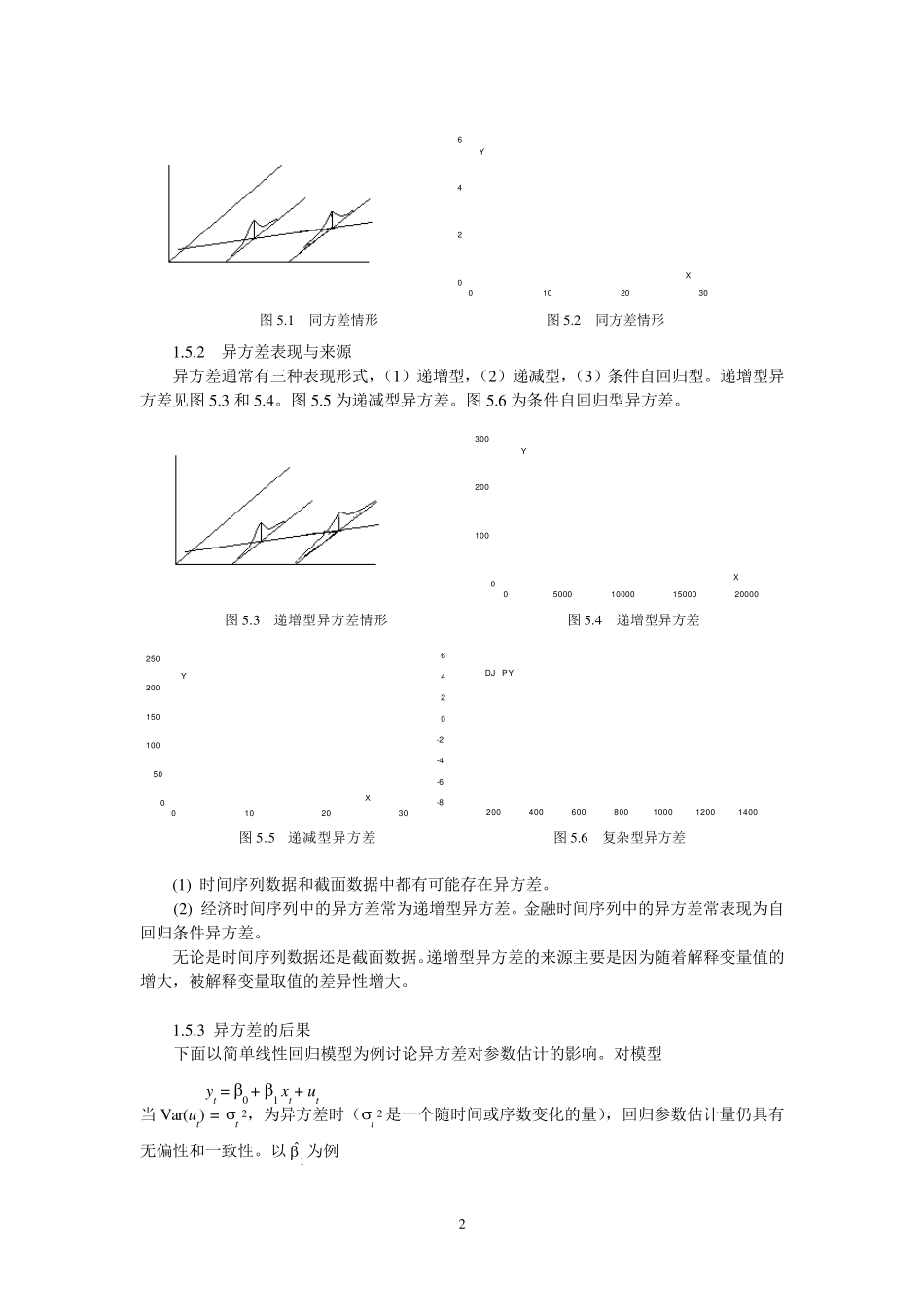 用OLS法得到的估计模型通过统计检验后_第2页