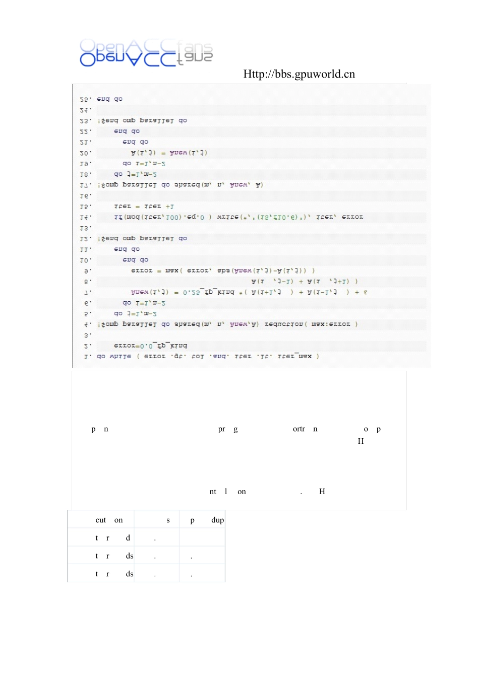 用OpenACC指令将程序速度提升2倍_第3页