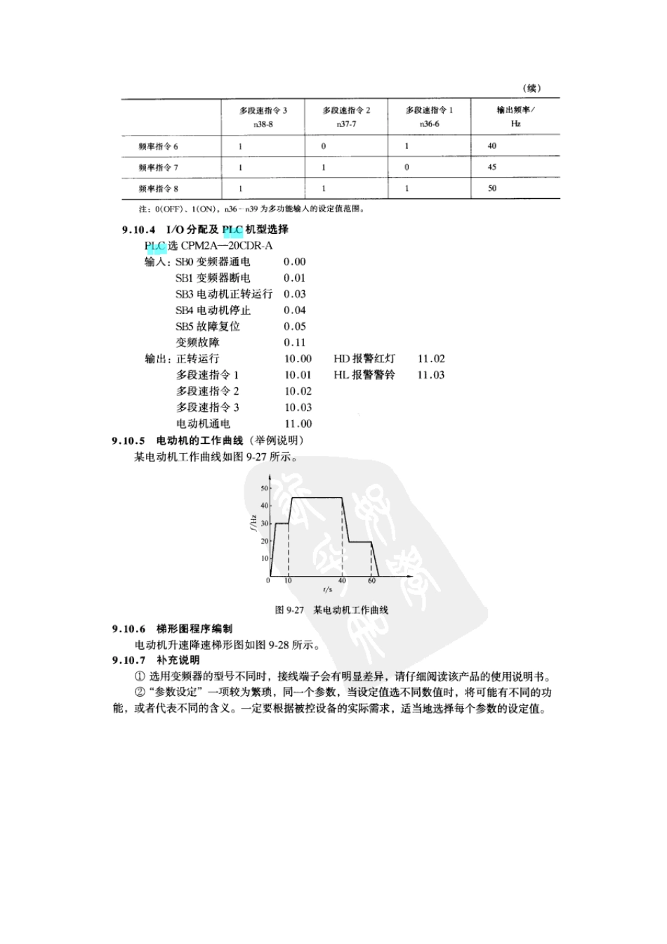 用PLC控制电动机变频调速_第3页