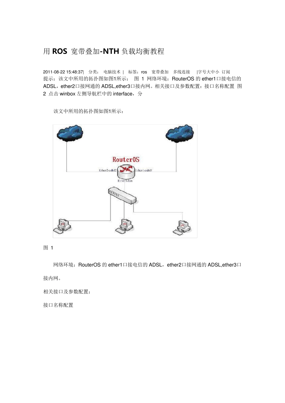 用ROS宽带叠加_第1页