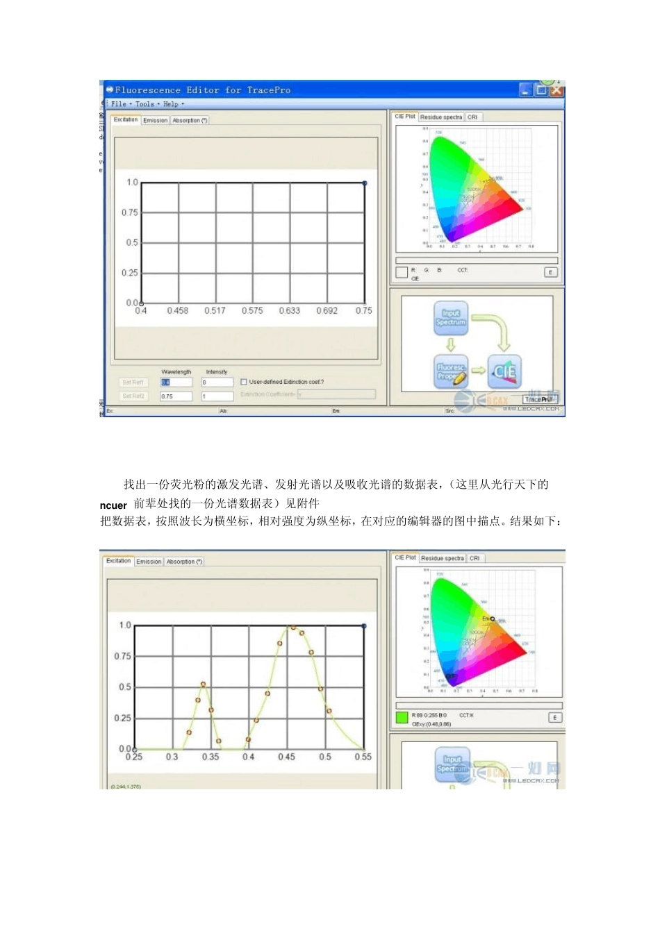 用Tracepro模拟出的白光步骤_第2页