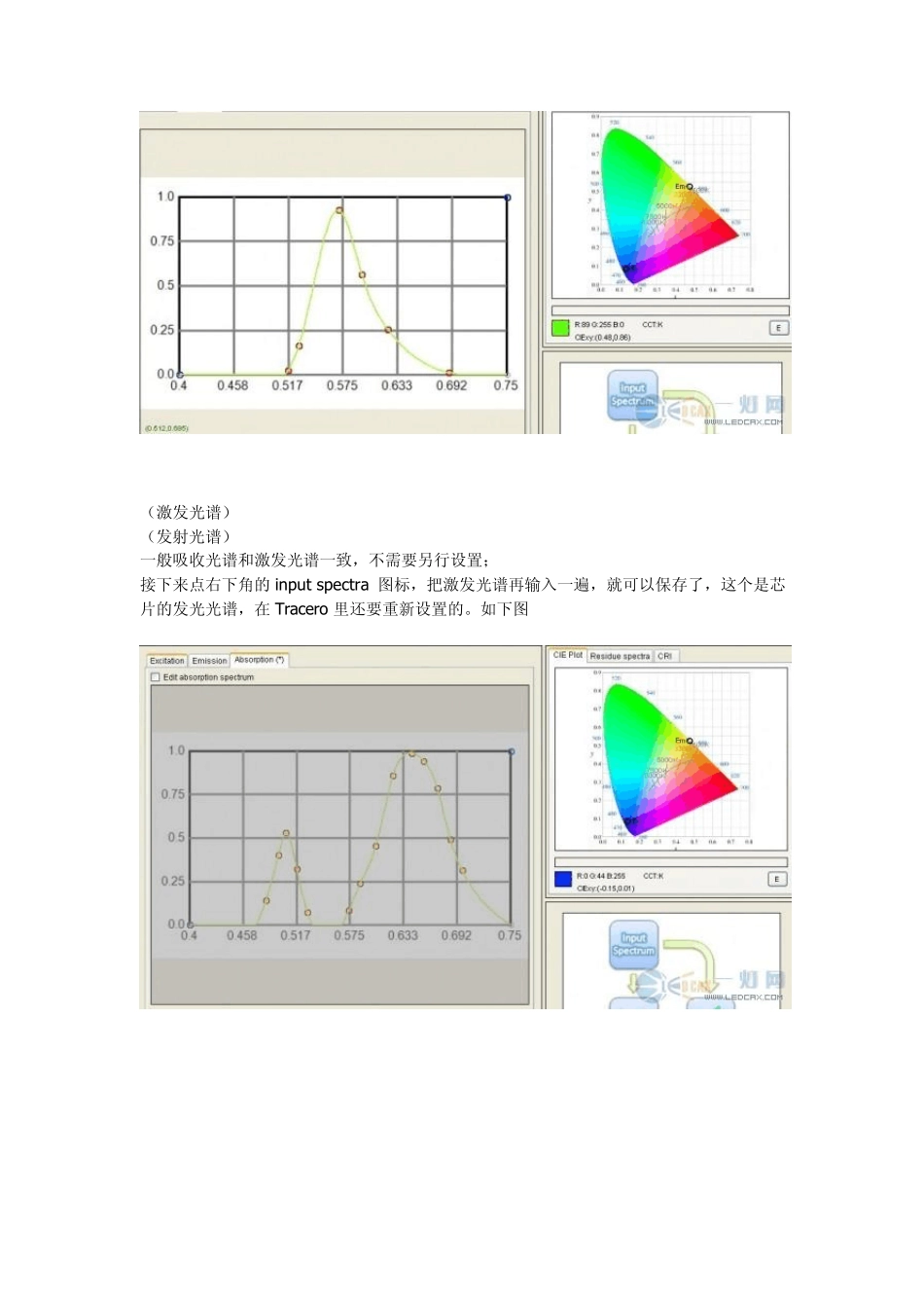 用Tracepro模拟出的白光步骤_第3页