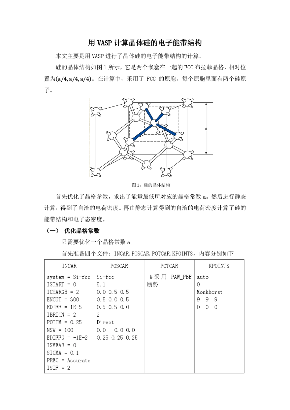 用VASP计算硅的能带(改进稿)_第1页