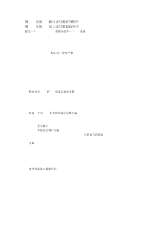 用VC++实现USB接口读写数据的程序