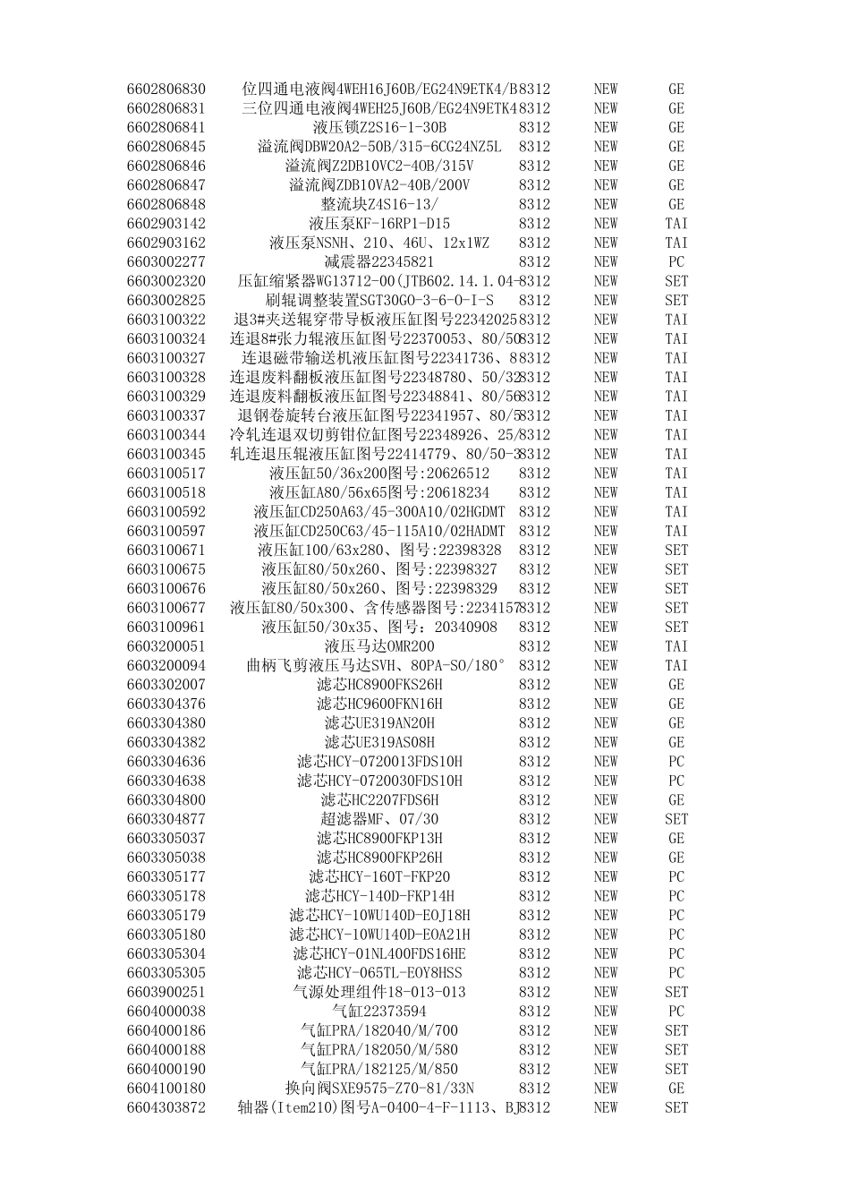 用VLOOKUP公式查找库存_第2页
