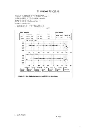 用VM700测试音频指标