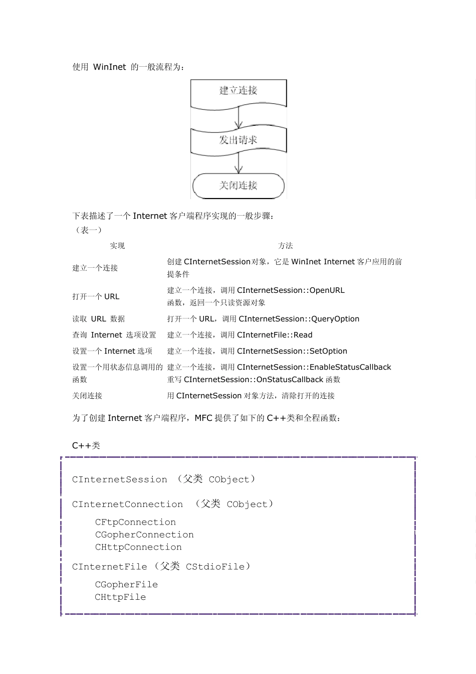 用WinInet开发Internet客户端应用指南_第2页