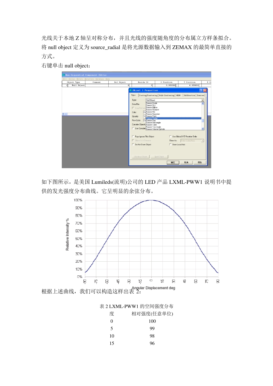 用ZEMAX实现对光源的仿真_第2页