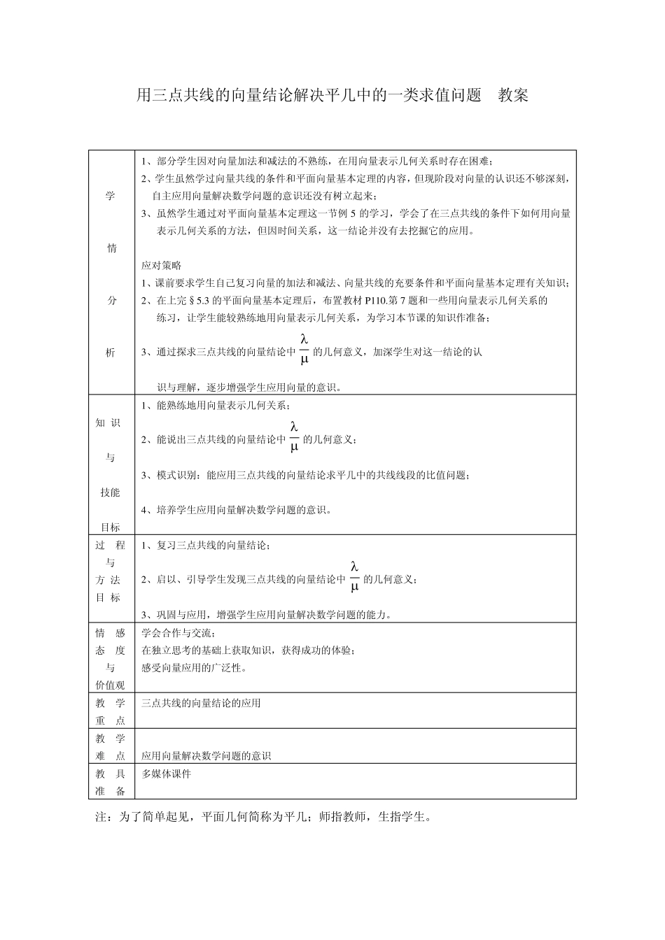用三点共线的向量结论解决平几中的一类求值问题1_第1页