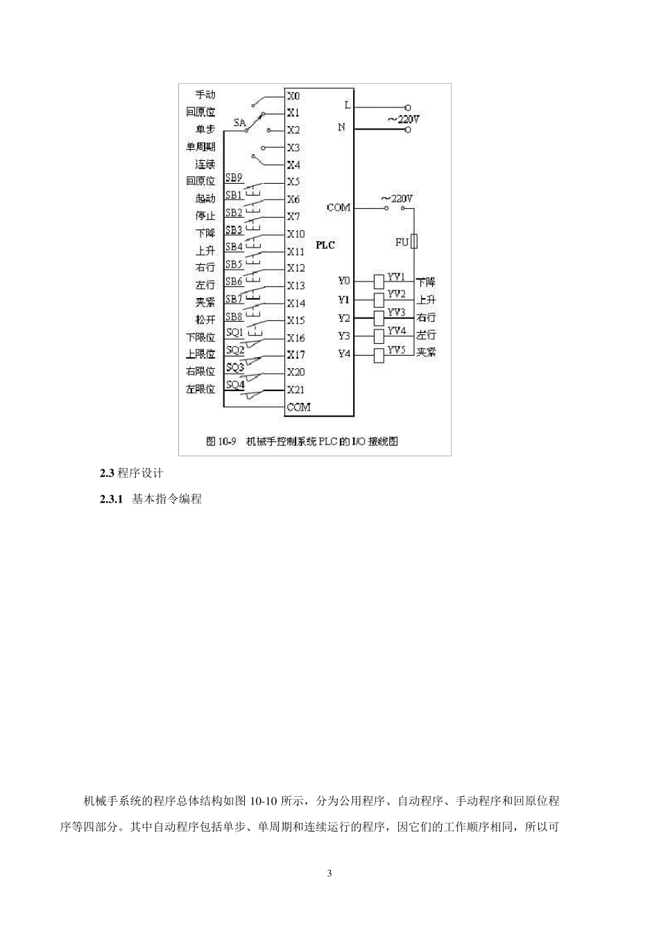 用三菱FX2NPLC实现机械手的顺序控制_第3页