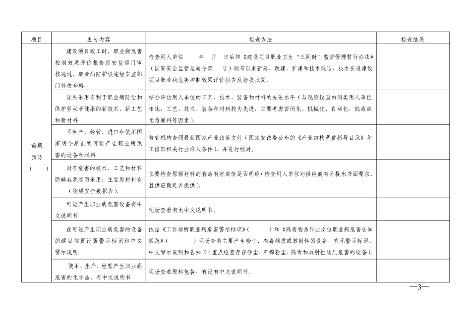 用人单位职业卫生基础建设主要内容及检查方法_第3页