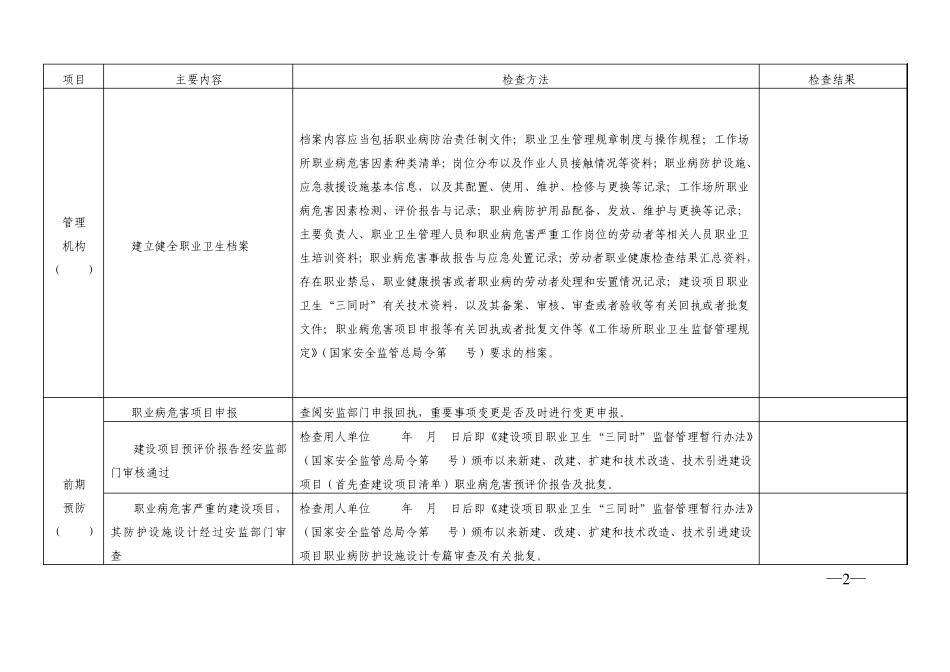 用人单位职业卫生基础建设主要内容及检查方法ZWJB2013002_第2页
