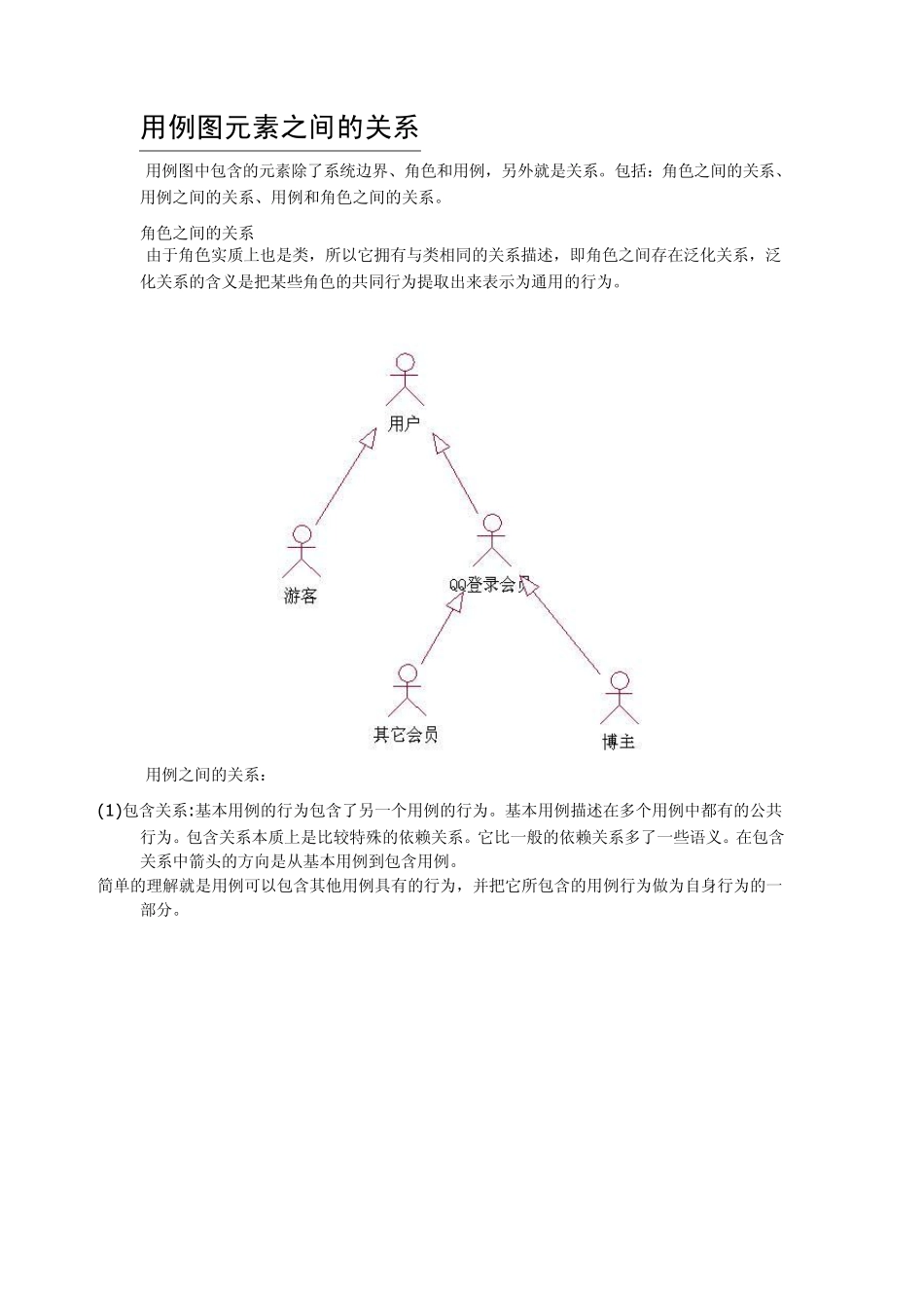 用例图元素之间的关系_第1页