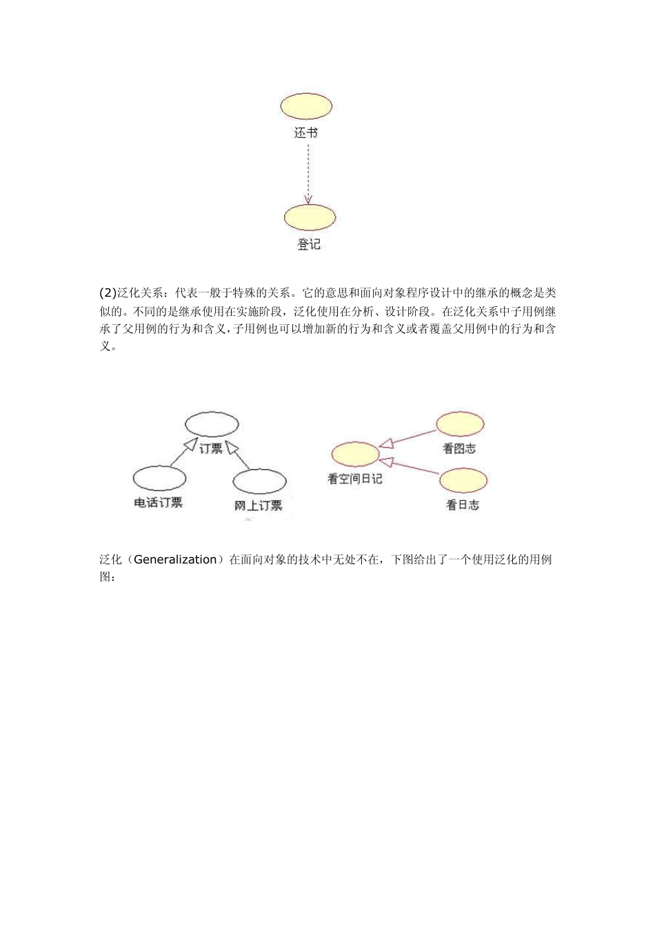 用例图元素之间的关系_第2页