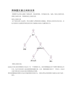用例图元素之间的关系
