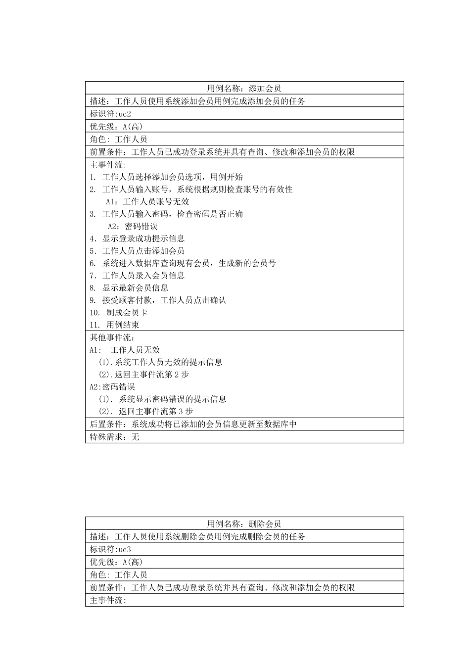用例图及用例分析_第3页