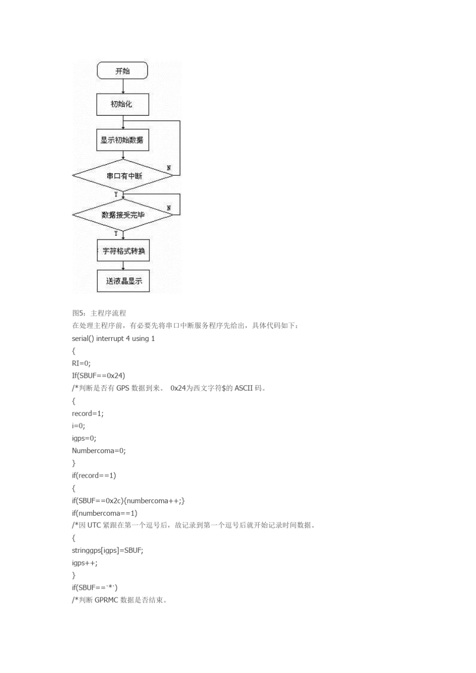 用单片机处理GPS数据程序实例_第3页