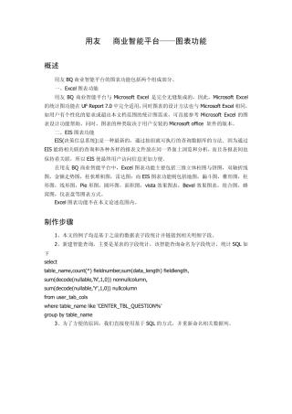 用友BQ商业智能平台——图表功能