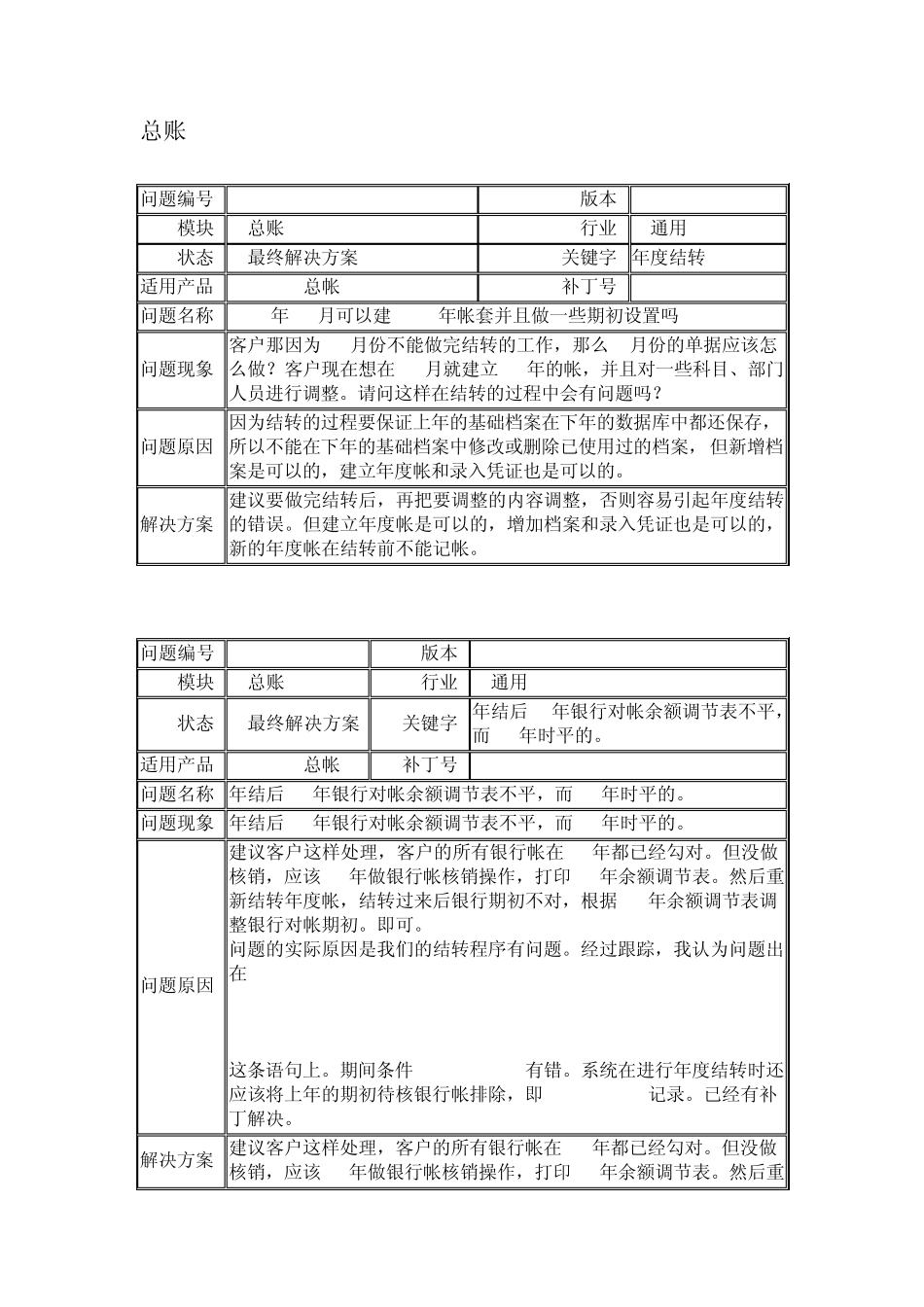 用友ERPU8852版年度结转集团知识库_第2页