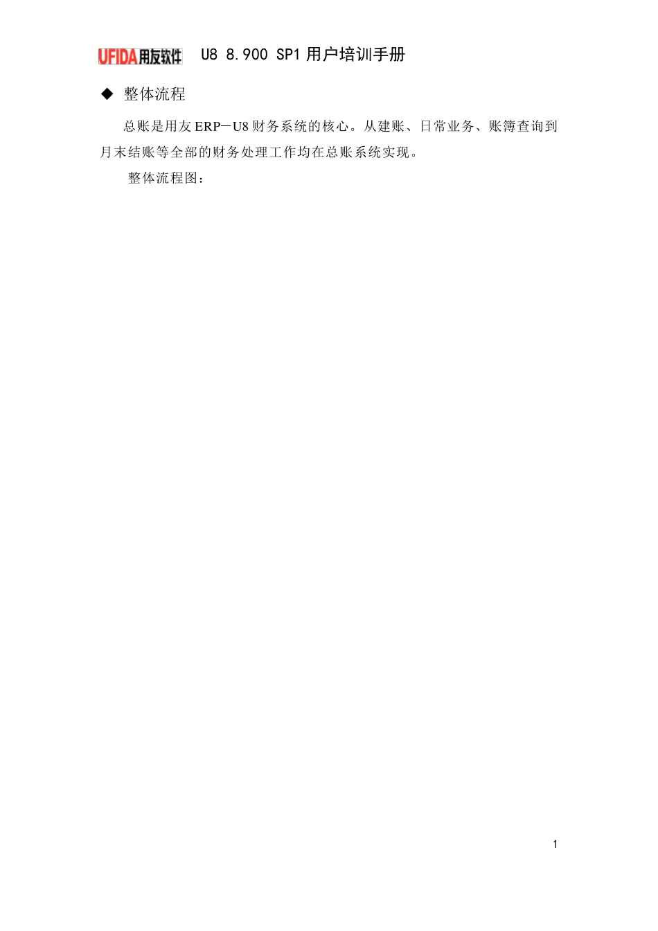 用友ERPU8总账系统模块操作_第3页