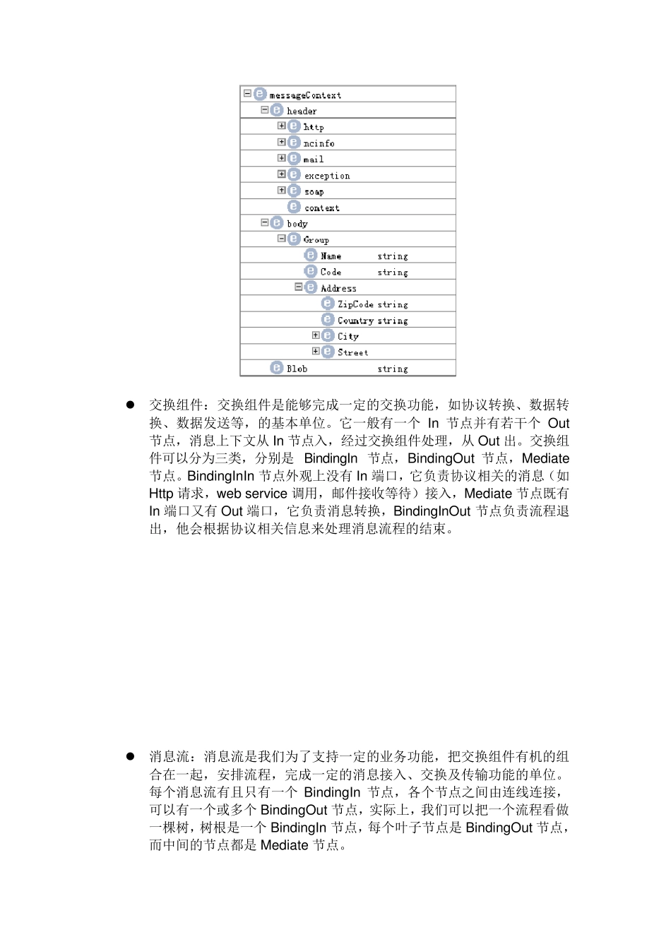 用友ERPUAP平台培训教程_第2页