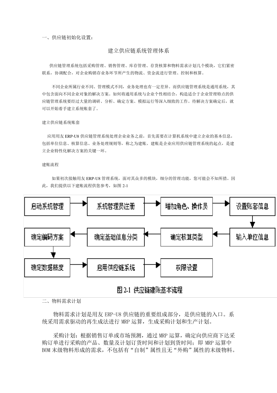 用友ERP供应链管理_第3页