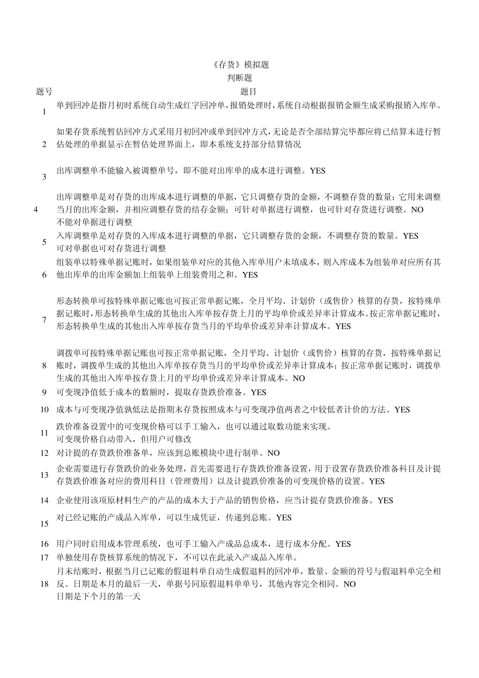 用友erp存测试题货_第1页