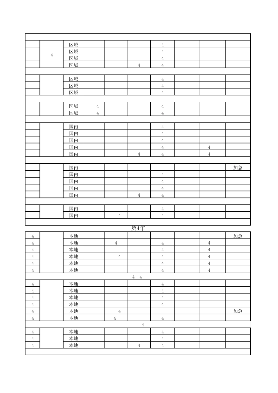 用友ERP沙盘软件,6组订单_第2页