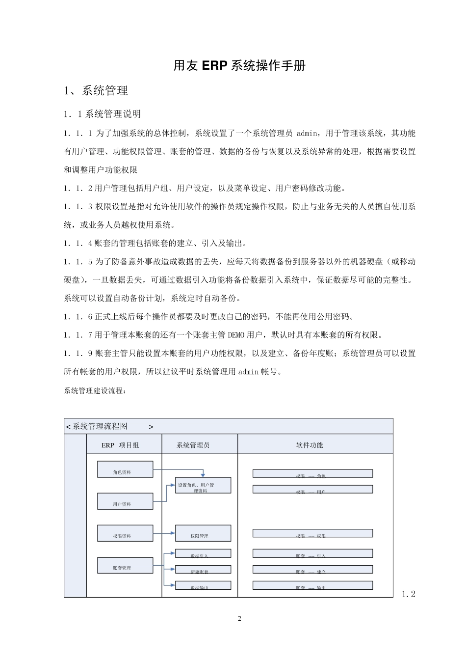 用友ERP系统操作手册_第2页