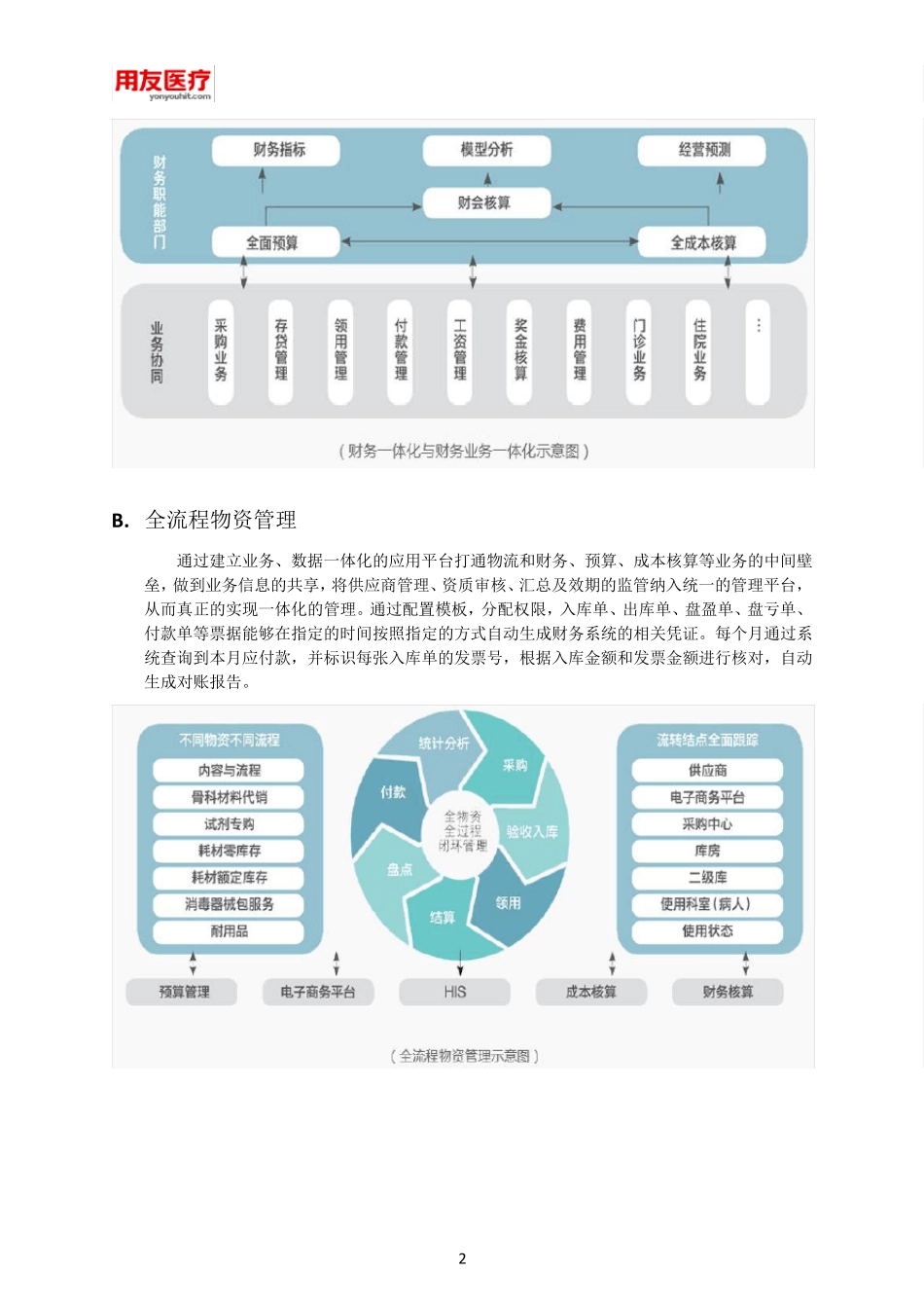 用友HRP系统方案_第2页