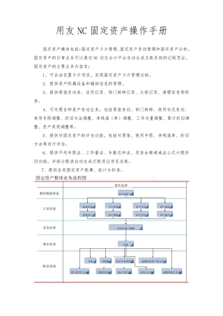 用友NC,固定资产操作手册