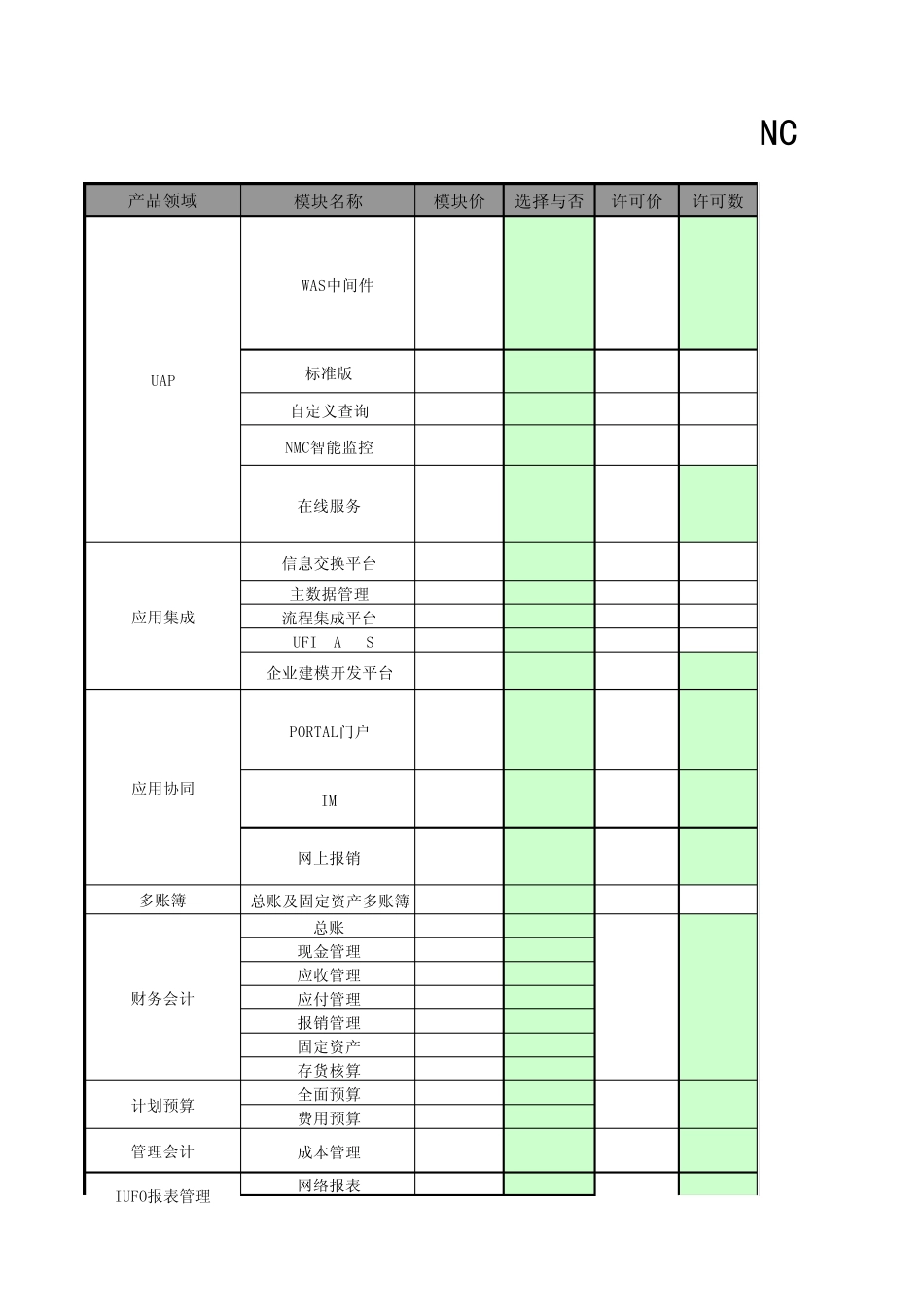 用友NCV5.7产品报价单_第1页