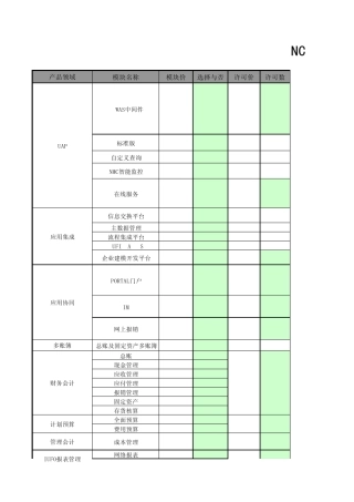 用友NCV5.7产品报价单