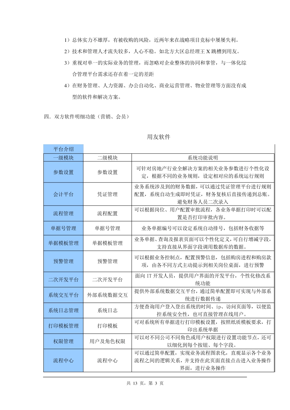 用友NC与明源分析比较_第3页