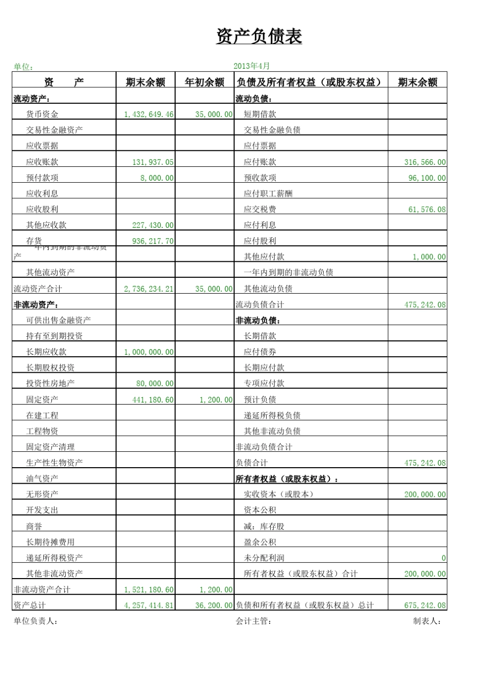 用友T+资产负债表及公式_第1页