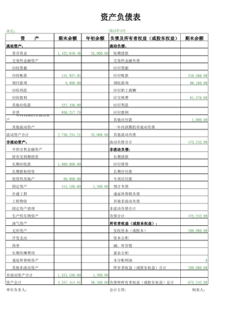 用友T+资产负债表及公式