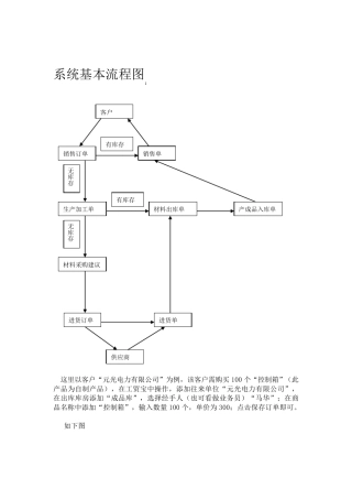 用友T1工贸宝流程