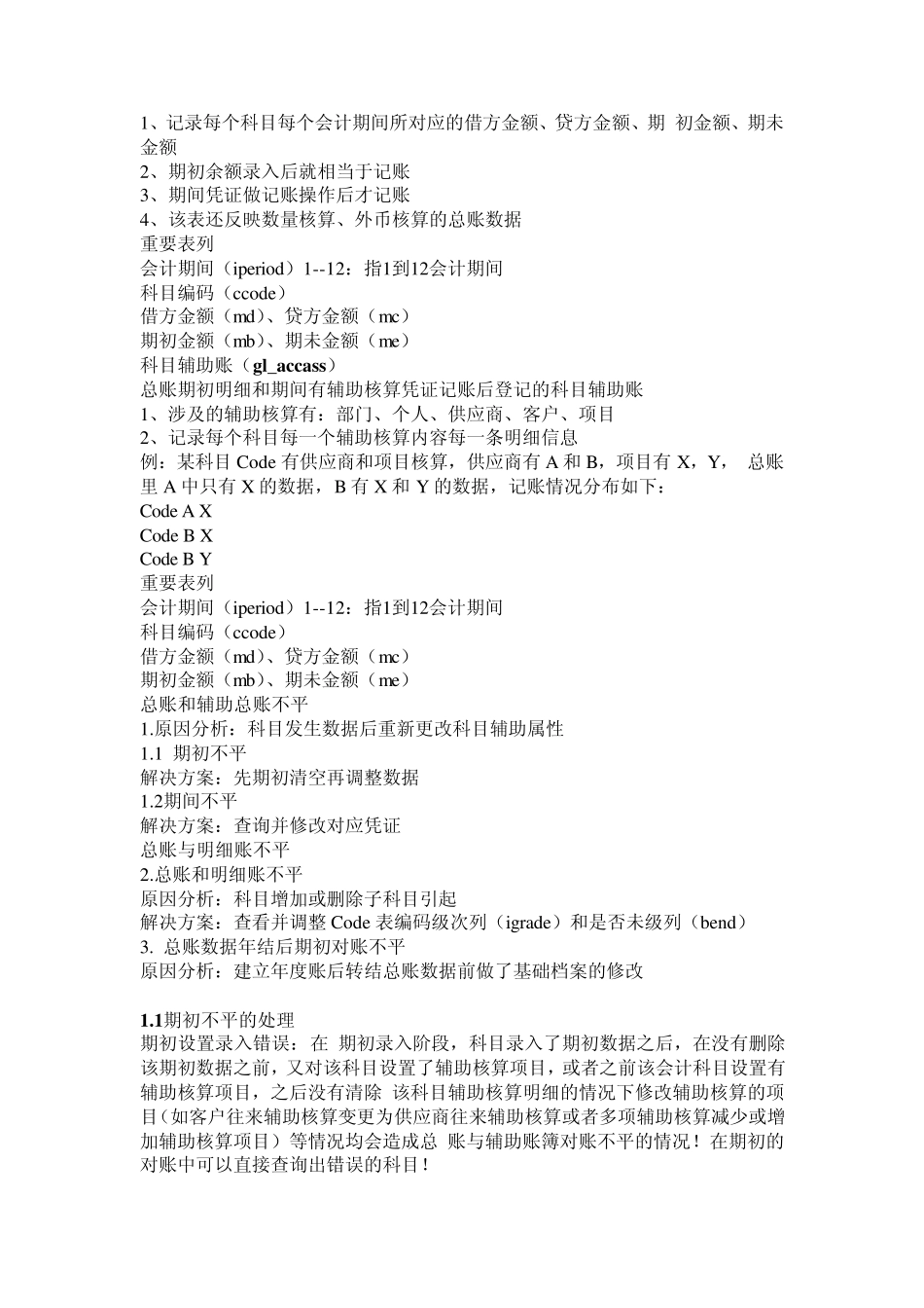 用友T3,用友T6,用友U8账务对账不平总账明细账不平、辅助账总账明细账不平_第2页