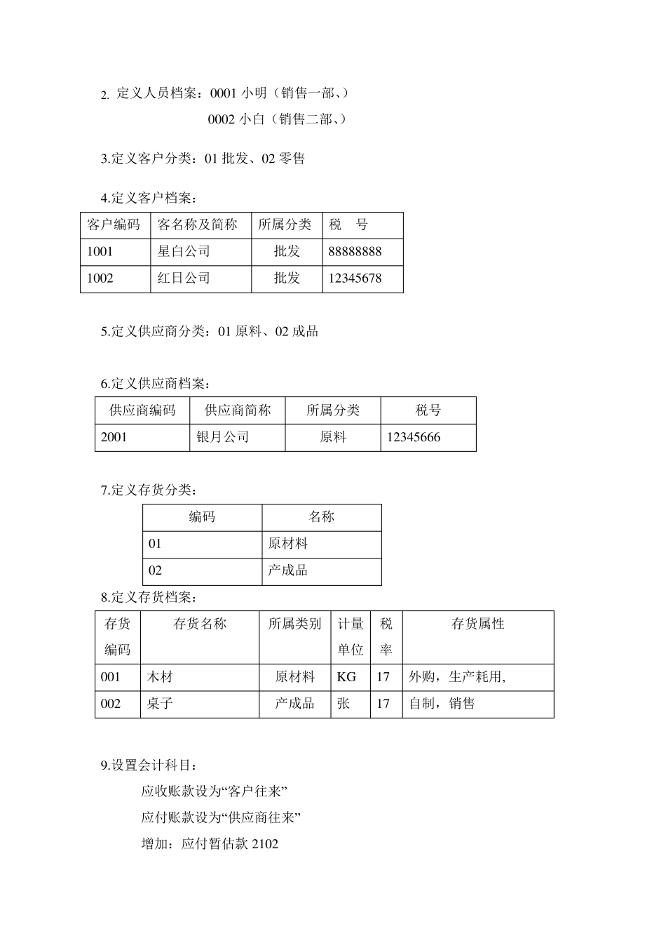用友T3购销存操作(图文)_第2页